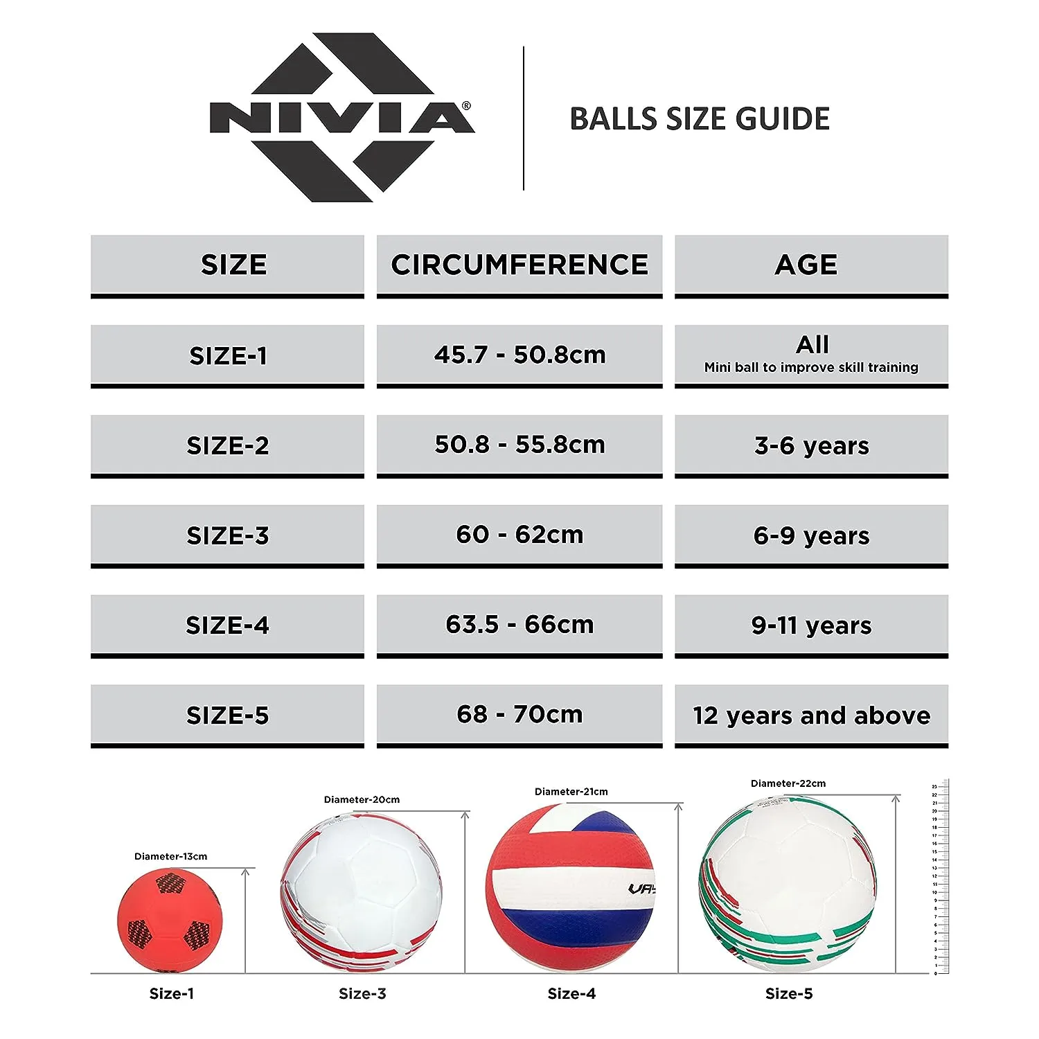 Nivia Blade Machine Stitched Football - Green/Outer Material:PVC (Size: 3)