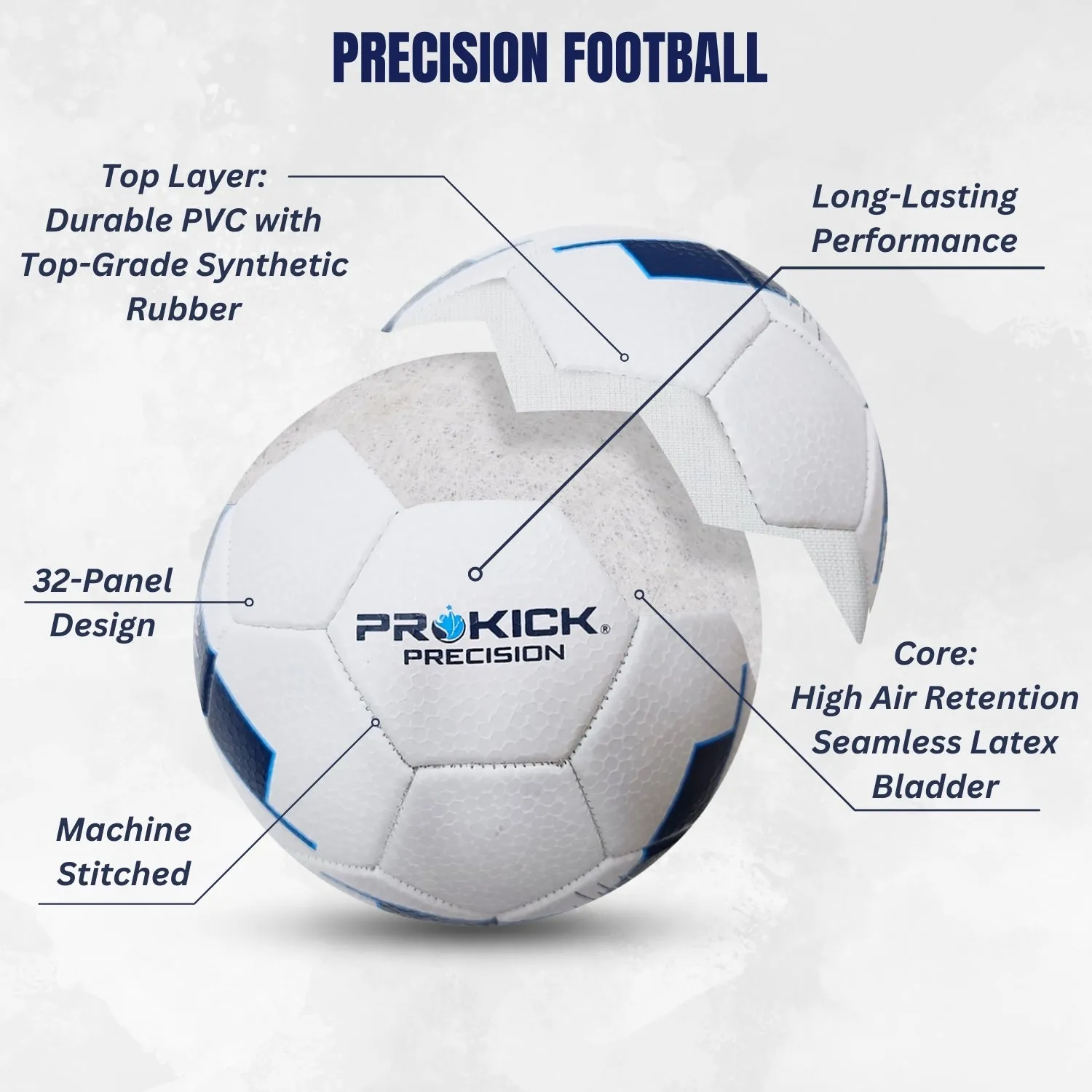 Prokick Precision Machine Stitched 32 Panel Footballs