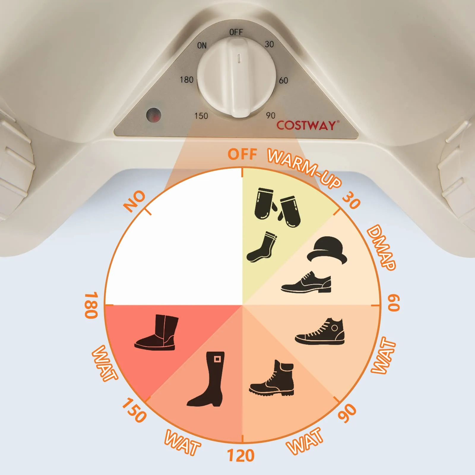 Shoe Dryer, Boot Dryers and Warmer with 0-180 Mins Timer, Overheat Protection